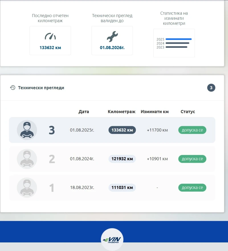 Honda Civic VTEC Turbo Manual, снимка 17 - Автомобили и джипове - 52633520