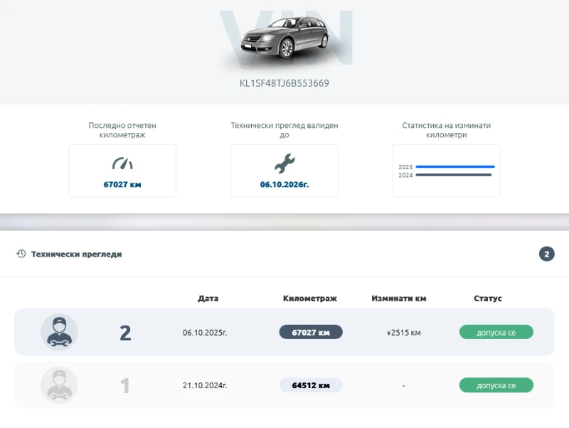 Chevrolet Kalos 1.2 / 67500KM!, снимка 17 - Автомобили и джипове - 52431799