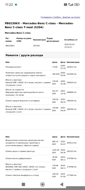 Mercedes-Benz C 220 AVANGARDE, снимка 11