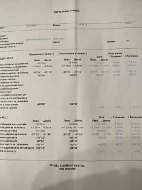 Mercedes-Benz C 220 С220 9G 170к.с. - цена по договаряне - 16193656 17