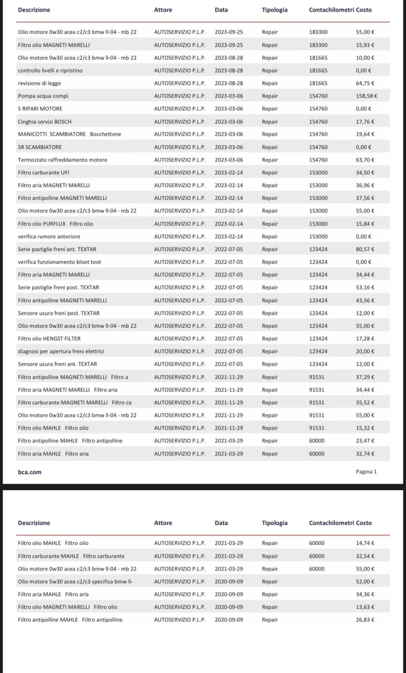 BMW 318 2.0d, снимка 8 - Автомобили и джипове - 51294273