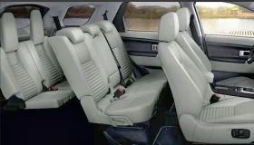 Land Rover Discovery Sport 7 ����� 4x4 2.2d/e. 360 camera Apple/Android Navy  | Mobile.bg � ����� ������ 5