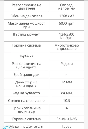 Hyundai I20 Activ, снимка 15