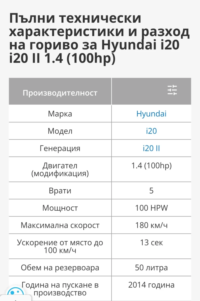 Hyundai I20 Activ, снимка 12 - Автомобили и джипове - 53157960