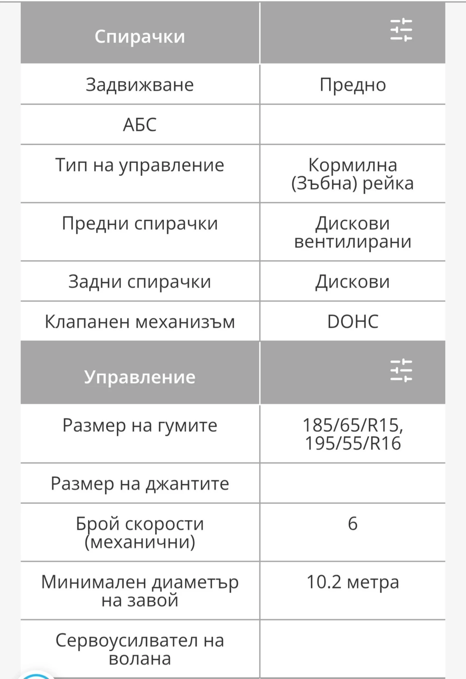 Hyundai I20 Activ | Mobile.bg � ����������� 16