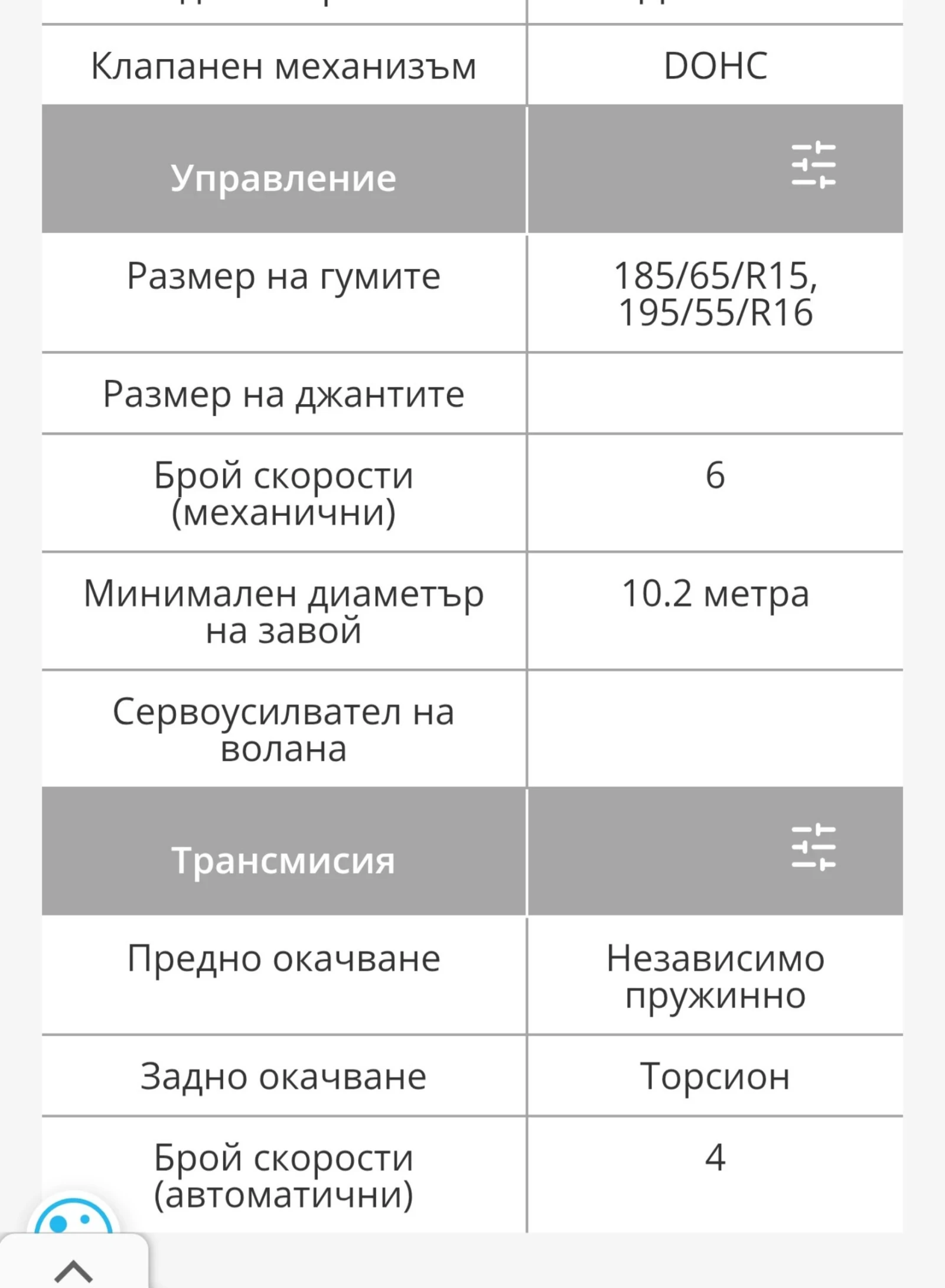 Hyundai I20 Activ | Mobile.bg � ����������� 17