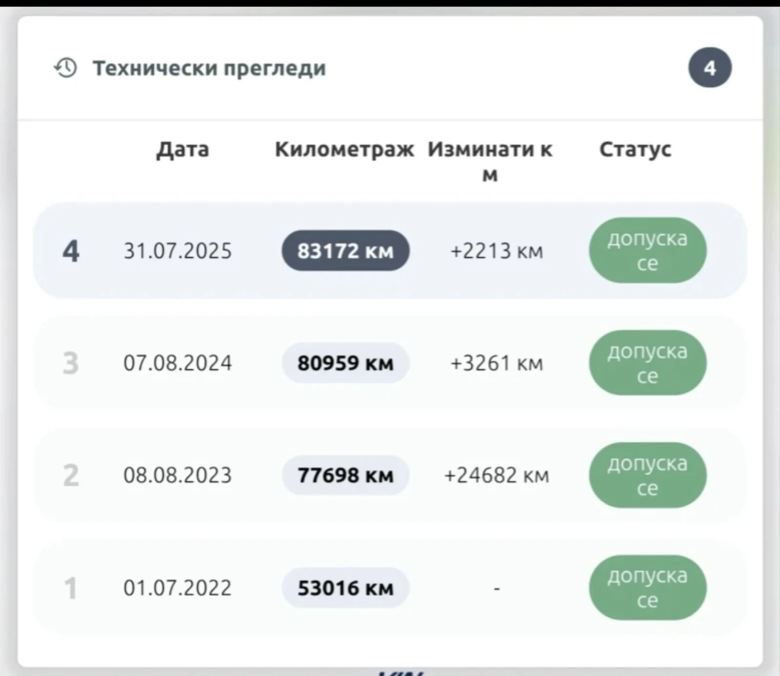 Mini Cooper, снимка 10 - Автомобили и джипове - 54836336