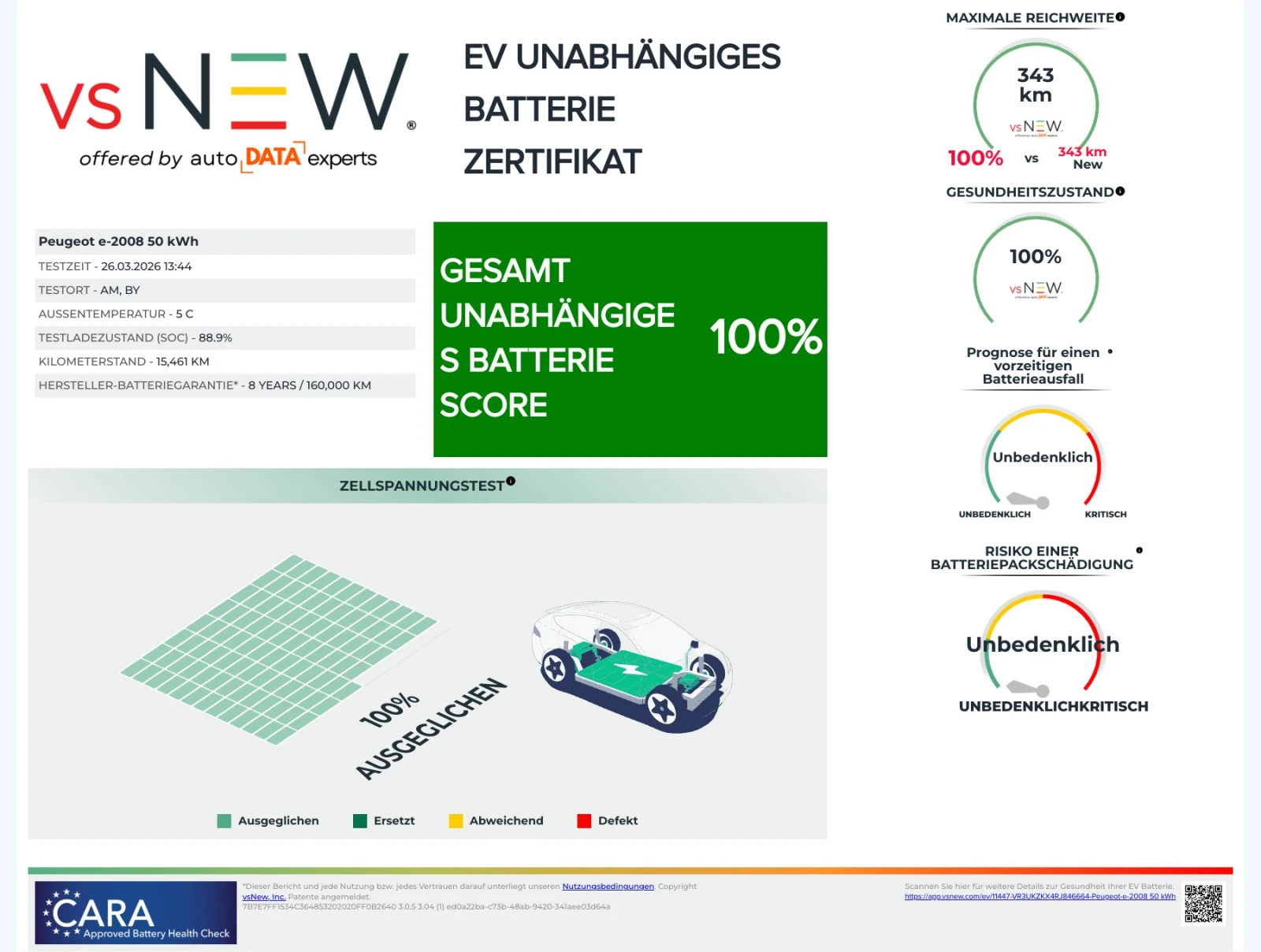 Peugeot 2008 GT- Electric- 100% SoH, снимка 10 - Автомобили и джипове - 54076152