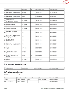 Обява за продажба на BMW X5 ~20 900 лв. - изображение 3