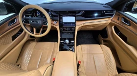 Jeep Grand cherokee 3.6L Summit Reserve | Mobile.bg � ����� ������ 5