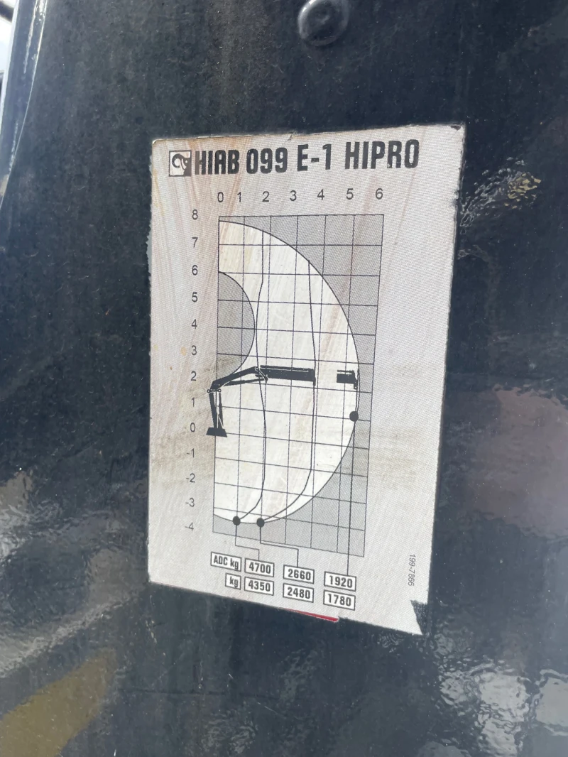 Автокран Друга марка HIAB 099 E 1 HIPRO, снимка 4 - Индустриална техника - 53098195