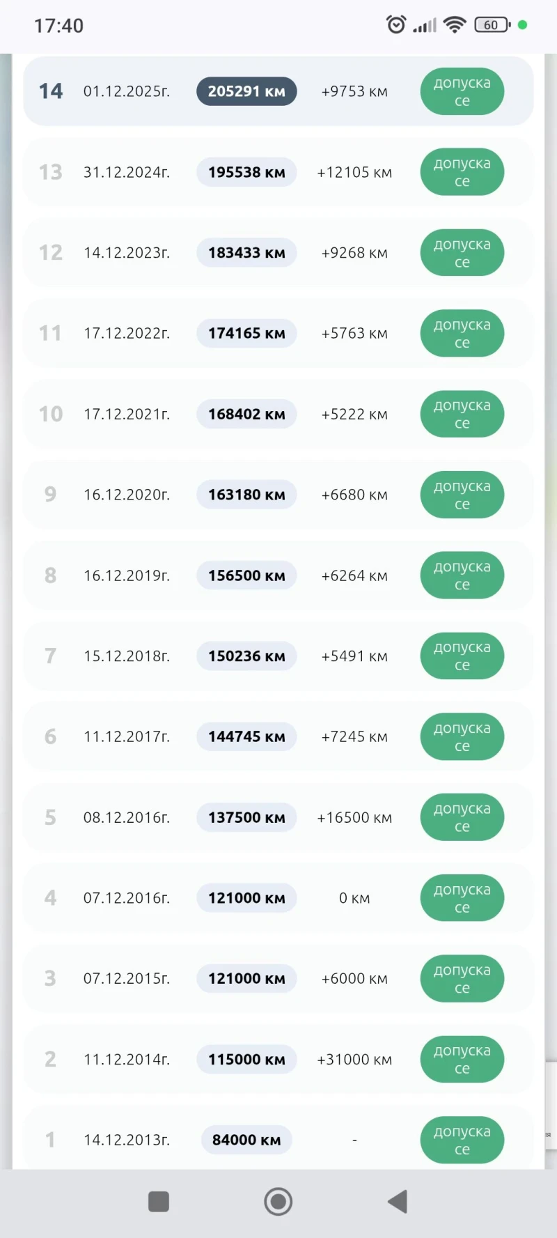 Subaru Forester SH LPG, снимка 17 - Автомобили и джипове - 52933918