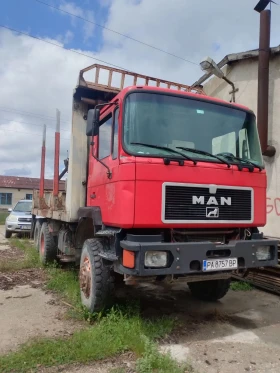 Man 28.403 | Mobile.bg    2