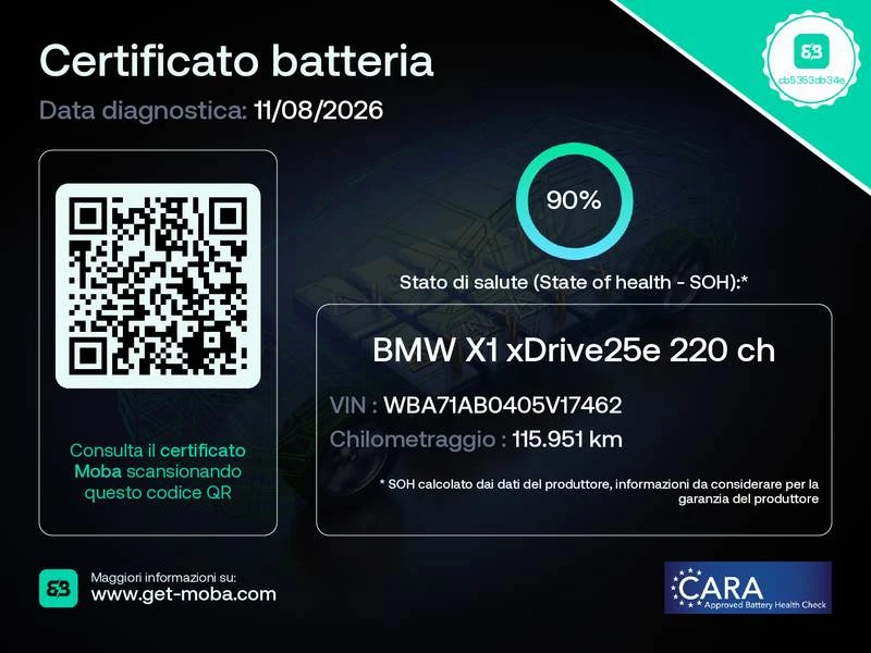 BMW X1, снимка 13 - Автомобили и джипове - 56163921