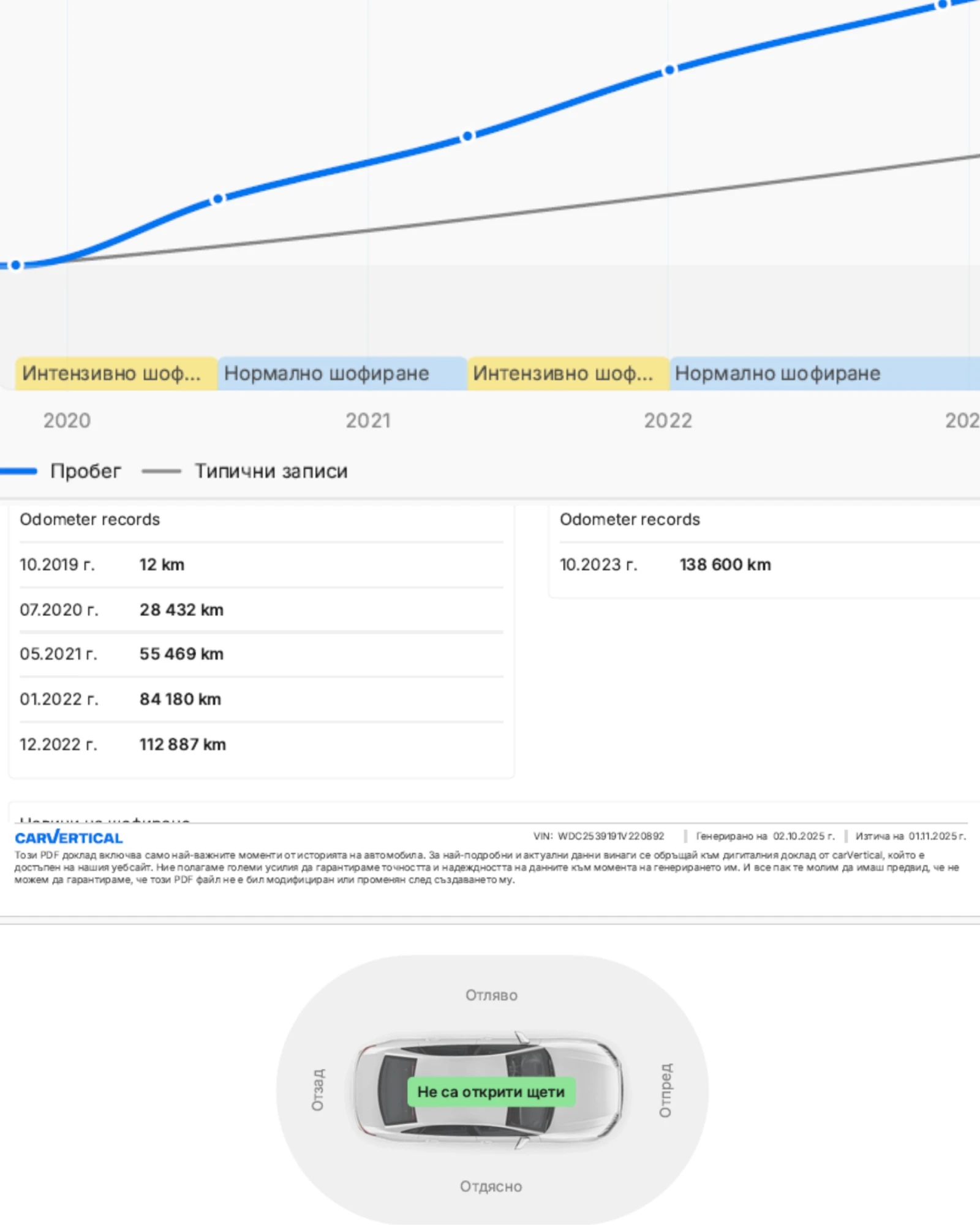Mercedes-Benz GLC 300 d/AMG/Multibeam/Burmester/ | Mobile.bg   16
