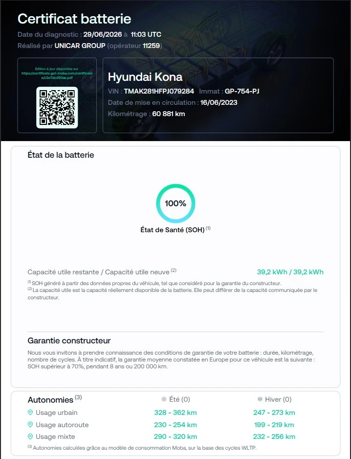 Hyundai Kona Electric/ 39kWh/ Intuitive/ 100% SOH/ Очакван!, снимка 14 - Автомобили и джипове - 55903310