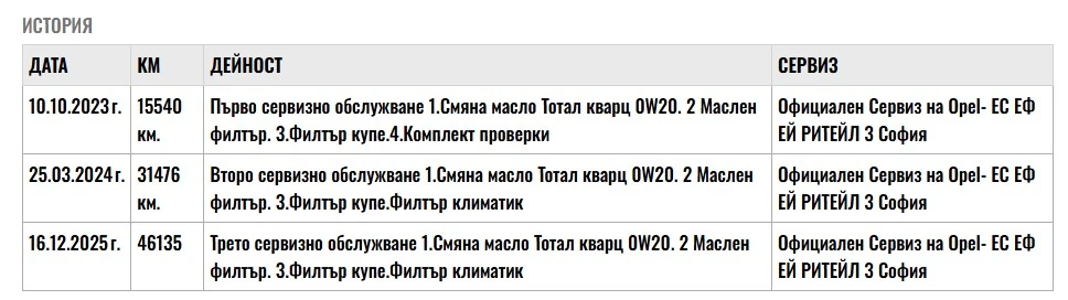 Opel Mokka 1.2 130�.�. ��8, GS Line | Mobile.bg � ����������� 17