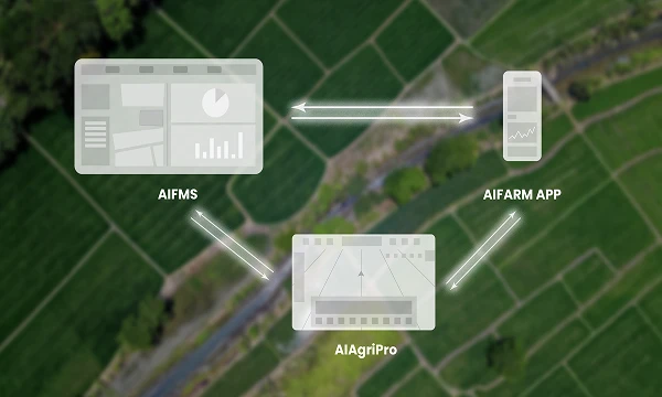 Друг вид Внос Автопилотна система AllyNav - изображение 2