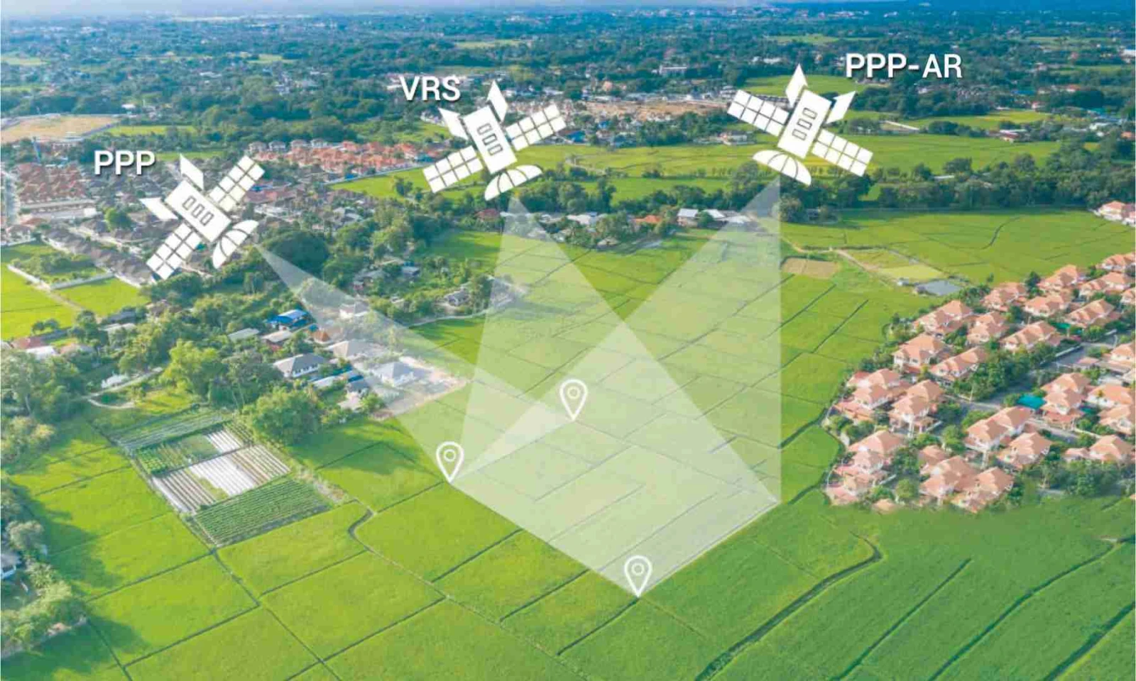 Друг вид Внос Автопилотна система AllyNav - изображение 9