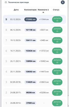 Mercedes-Benz GL 500, снимка 9