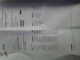 Mercedes-Benz Vito  euro5 maxi navi TOP 161.x.km | Mobile.bg    16