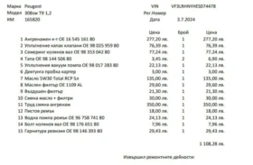 Peugeot 308 | Mobile.bg � ����� ������ 16