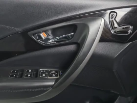 Hyundai Grandeur 2.4, снимка 13