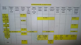 Renault Megane III 1.4 TCe  | Mobile.bg � ����� ������ 15