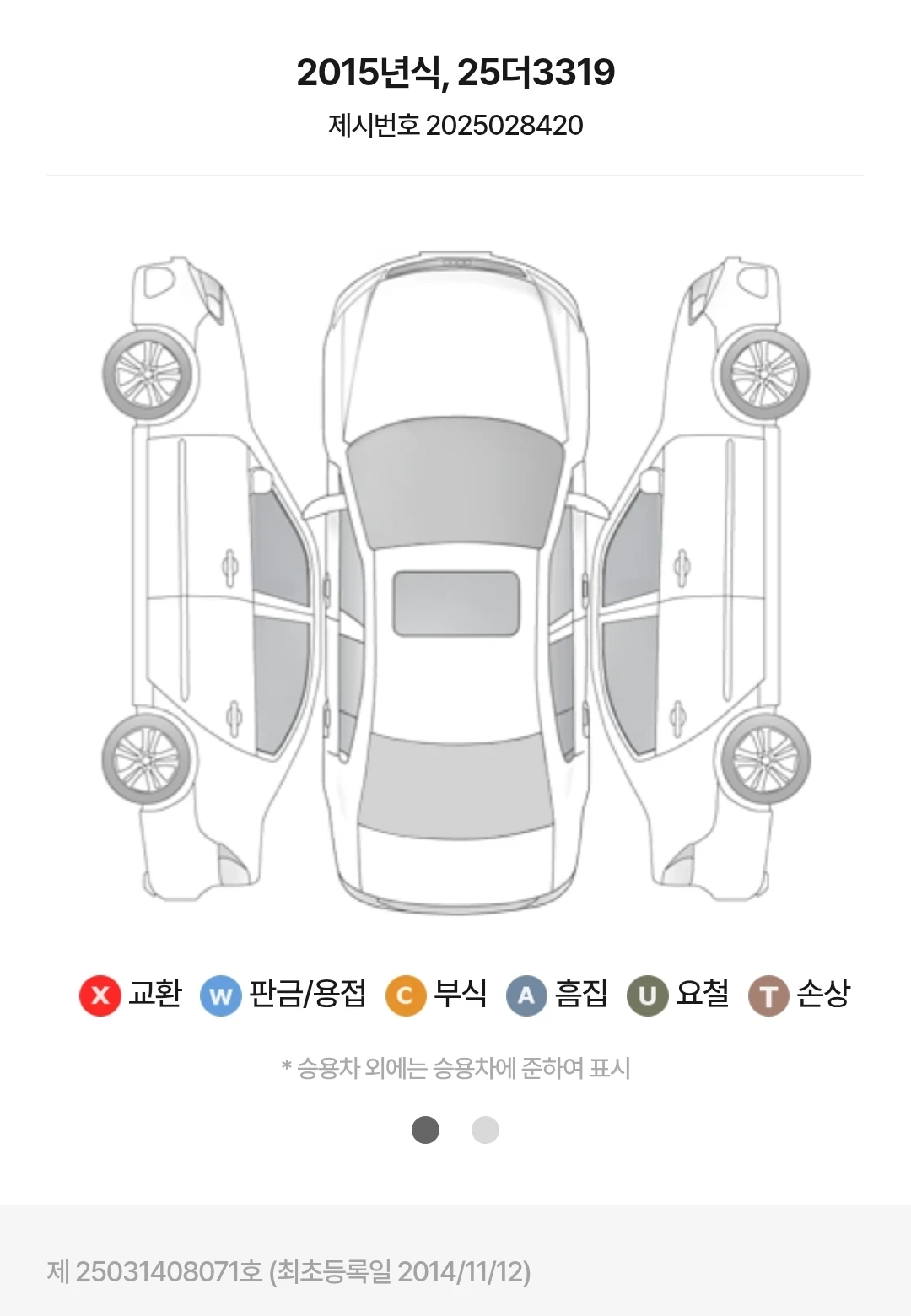 Mercedes-Benz C 220 107 000  | Mobile.bg   16