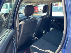 Dacia Duster ������-��� ���������-����� | Mobile.bg � ����� ������ 8