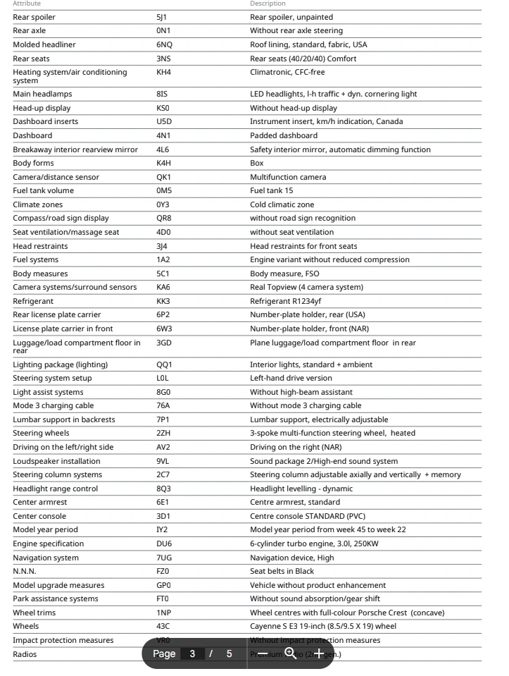 Porsche Cayenne 9YA, снимка 8 - Автомобили и джипове - 53750520