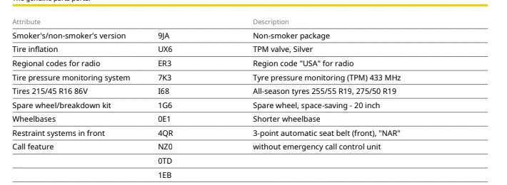 Porsche Cayenne 9YA, снимка 7 - Автомобили и джипове - 53750520