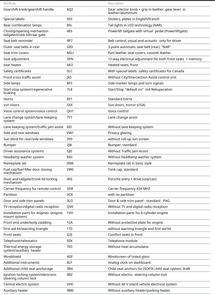 Porsche Cayenne 9YA, снимка 6 - Автомобили и джипове - 53750520