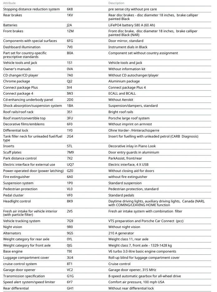 Porsche Cayenne 9YA, снимка 9 - Автомобили и джипове - 53750520
