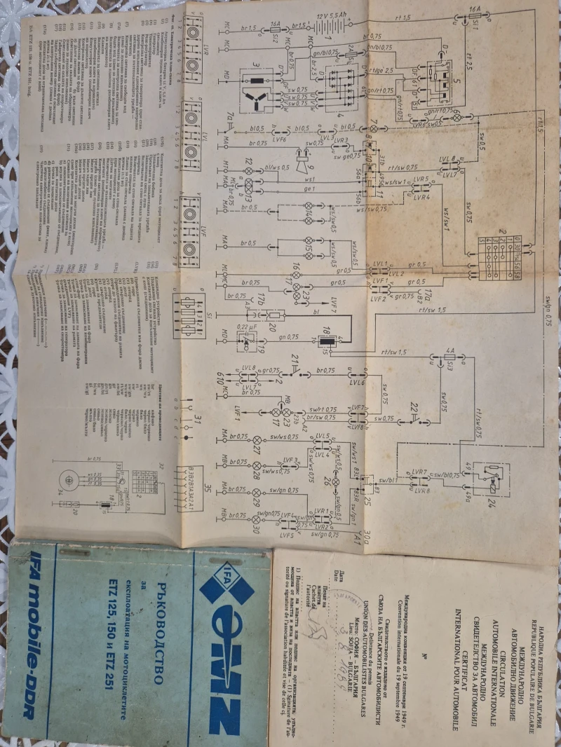 Etz 251, снимка 3 - Мотоциклети и мототехника - 53200733