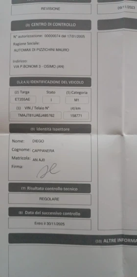 Hyundai IX35 | Mobile.bg    13