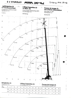 Автокран Друга марка Gottwald АМК 56-42, снимка 5