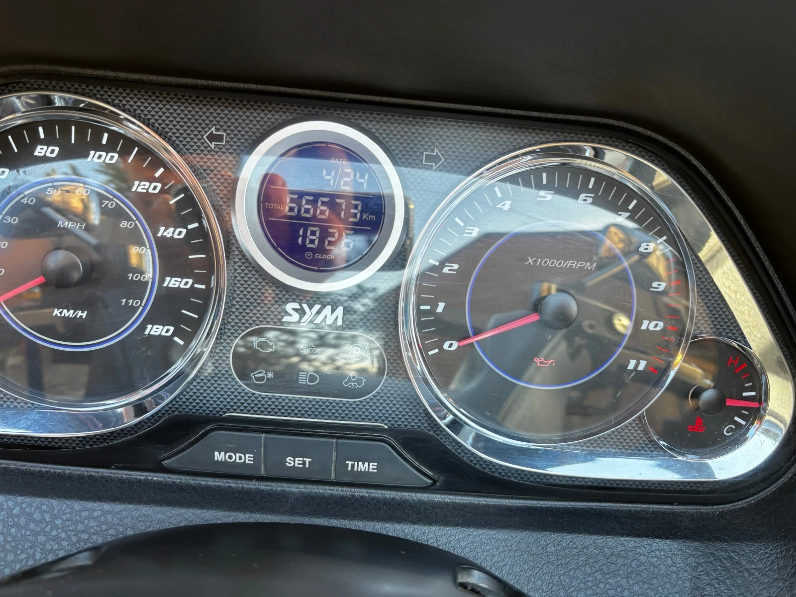 Sym Maxsym Sym Maxsym 400 | Mobile.bg � ����������� 8