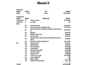 Porsche Macan 3.0S 95B, снимка 6