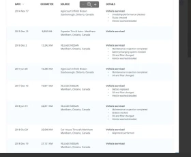 Nissan 370Z, снимка 14