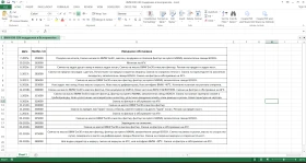 BMW 330 E90, снимка 10 - Автомобили и джипове - 51434890