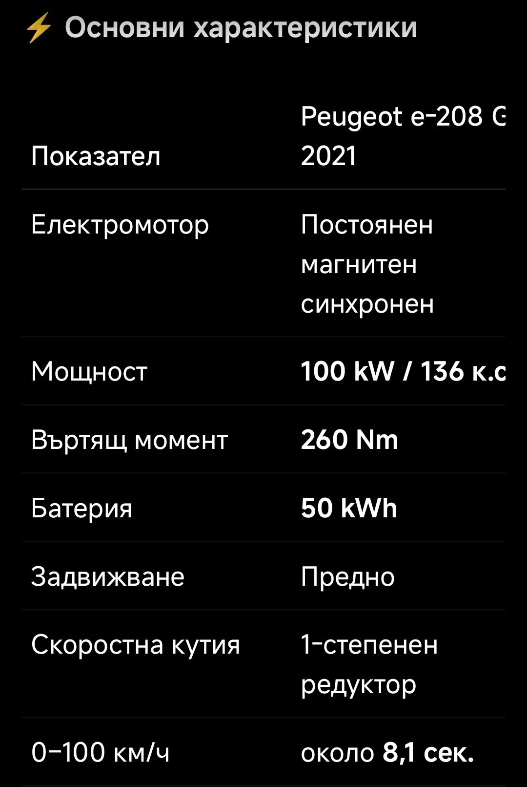 Peugeot 208 EV-GT  | Mobile.bg � ����������� 14