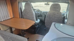  Knaus | Mobile.bg    8