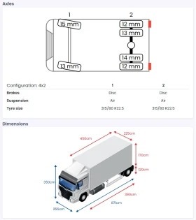Mercedes-Benz Actros ECONIC 1830 CNG | Mobile.bg    17