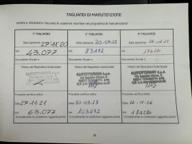 Hyundai Tucson 2.0 CRDI XPOSSIBLE 4WD PANO AUTO - 32900 лв. / 16821.50 € - 49825073 16