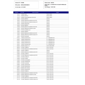 Mazda 6 2.0i SKYACTIV-G /Bose /Head UP/ DISTRONIC , снимка 17