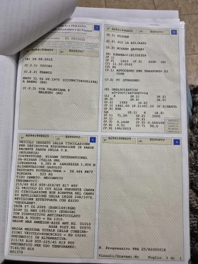 Nissan Qashqai - 6100 € / 11930.56 лв. - 94735935 15