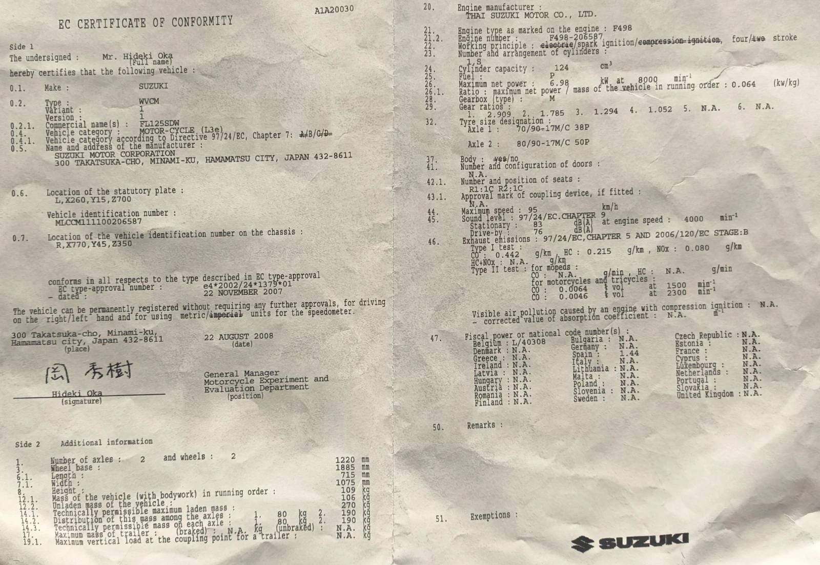 Suzuki Address FL 125, снимка 6 - Мотоциклети и мототехника - 56015524