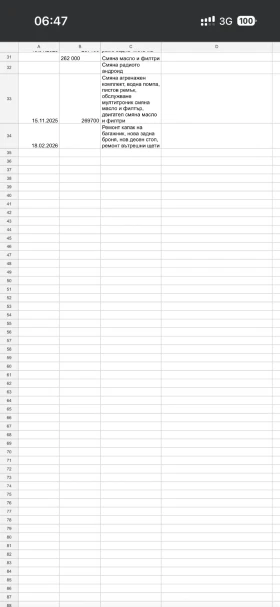 Audi A4 - 2999 € / 5865.53 лв. - 52140202 12