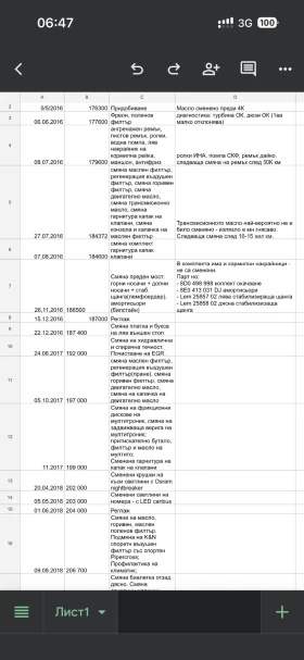 Audi A4 - 2999 € / 5865.53 лв. - 52140202 10